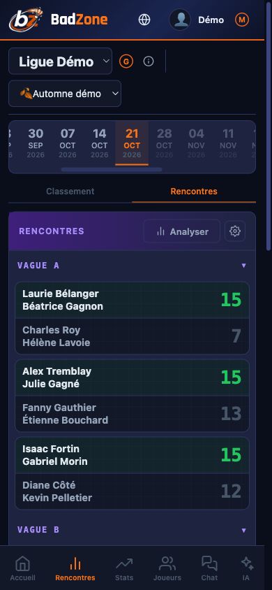 Rencontres de la soirée, par vague, avec les pointages